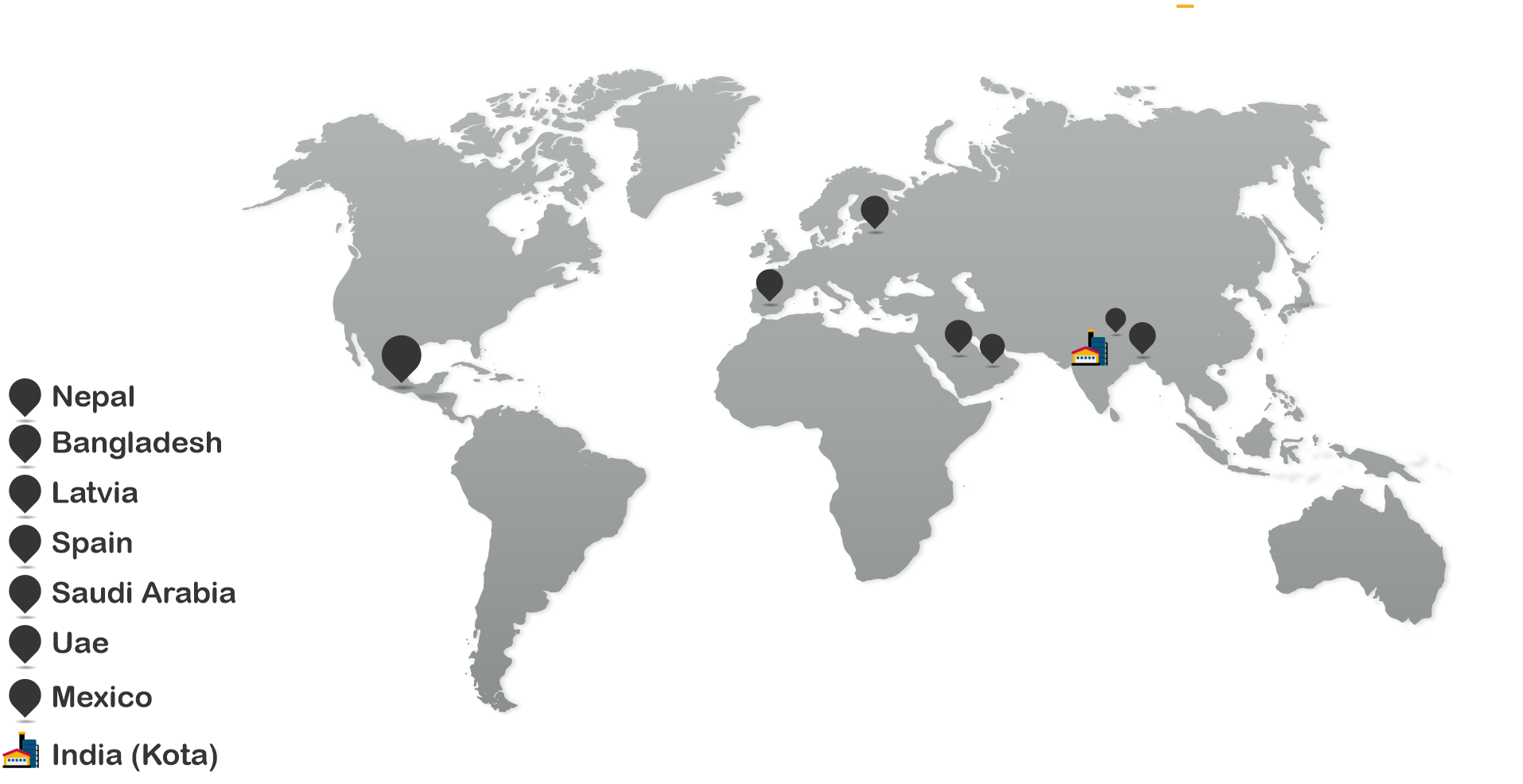Jain Welding India Netwok
